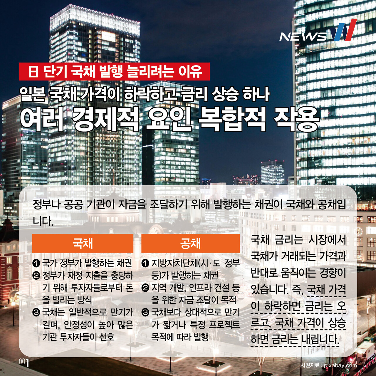 W픽처스]일본, 단기 국채 늘리는 이유 네가지 < W픽처스 < 기사본문 - 뻔하지 않은 뻔뻔한 뉴스-뉴스W